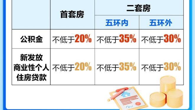 杀人诛心？尼记对比普尔和布伦森合同 后者递减合同&性价比拉满？